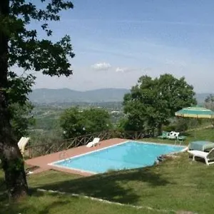 La Capitata Italien